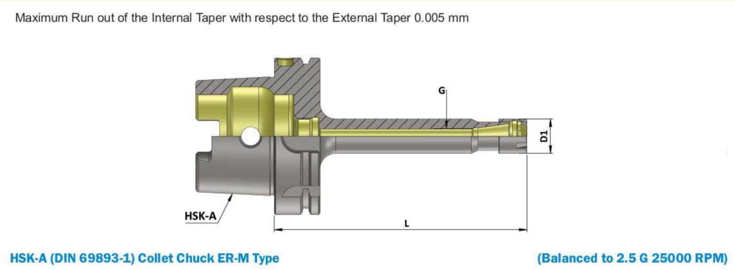 HSK-A 63 ER25M 100 ER Collet Chuck (Balanced to G6.3 20000 RPM) (DIN 6499)